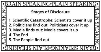“Stages of Disclosure”