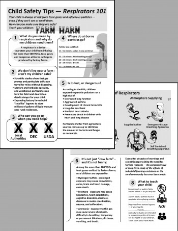 Farm Harm - Respirators 101